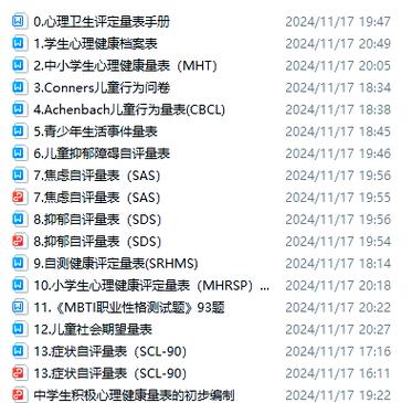 自测精神病20题