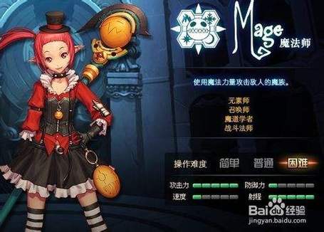 召唤师图标