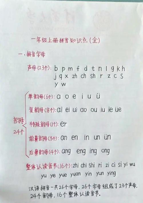 电子书韵母攻略