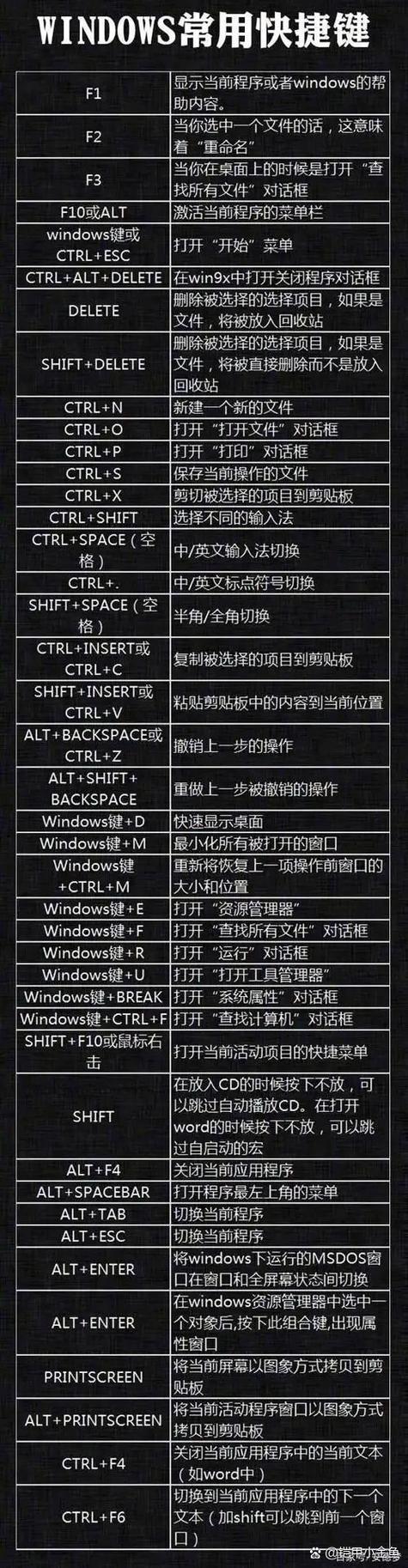 华为锁屏快捷设置五个