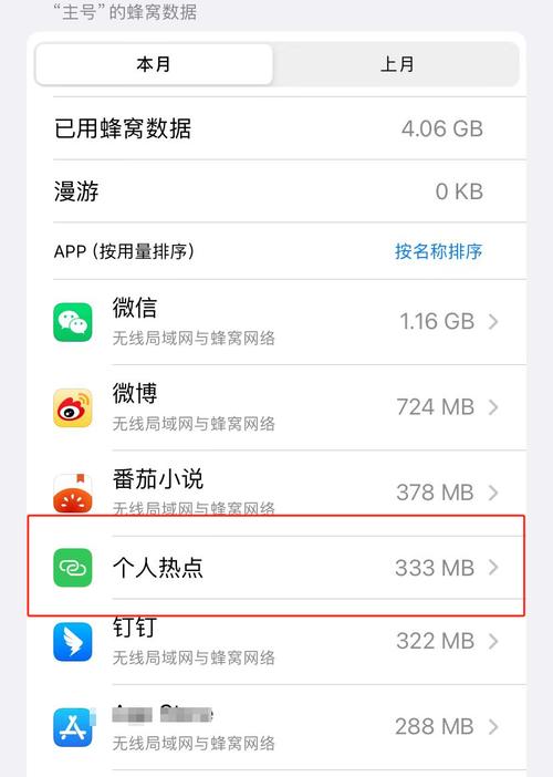 苹果手机热点流量限制在哪设置截图