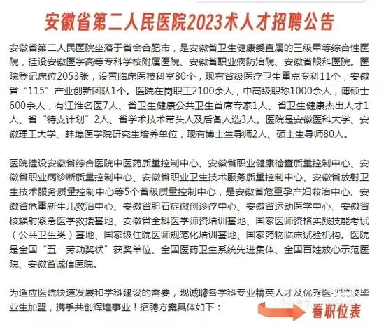 2026合肥医院招聘最新消息