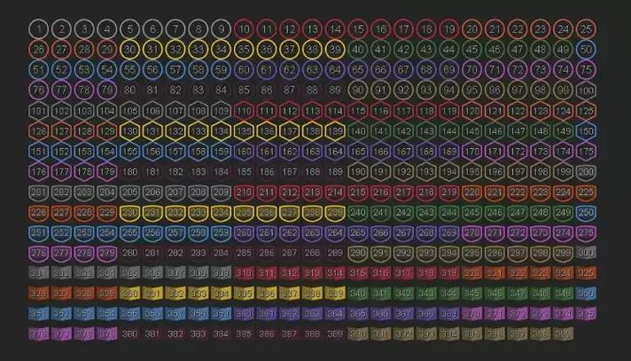 steam等级有用吗截图