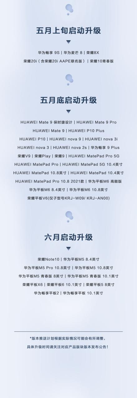 鸿蒙3.0怎么降回2.0缩略图