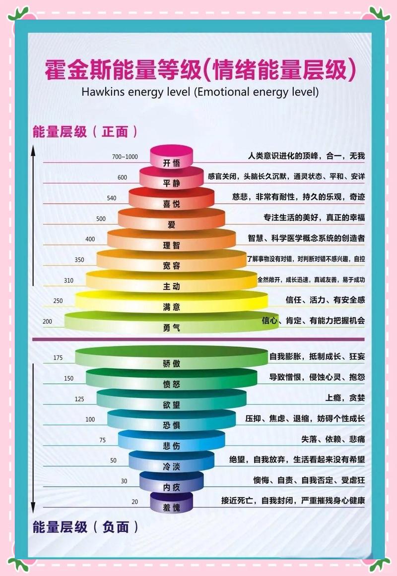 能量音子