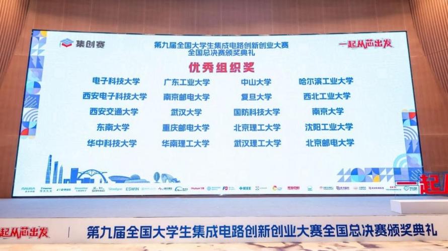 大学生创新创业大赛获奖作品
