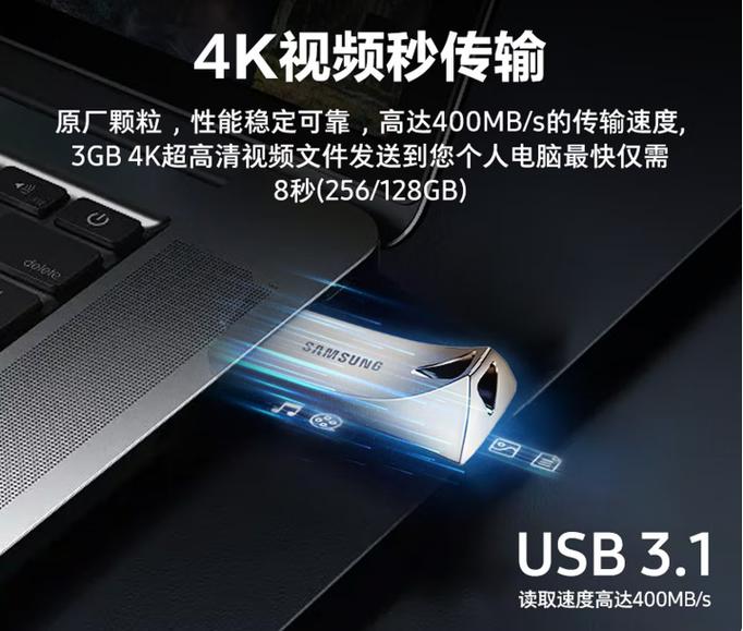 极速u盘和高速u盘
