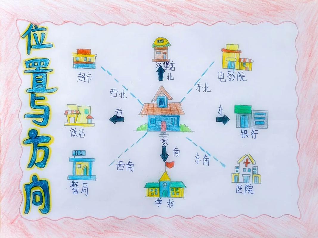 左右三个位置互换攻略