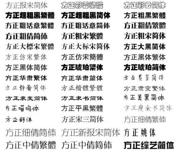 字体大全预览