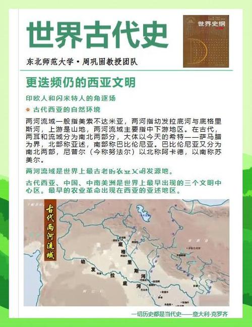 波西亚时光 技术资料