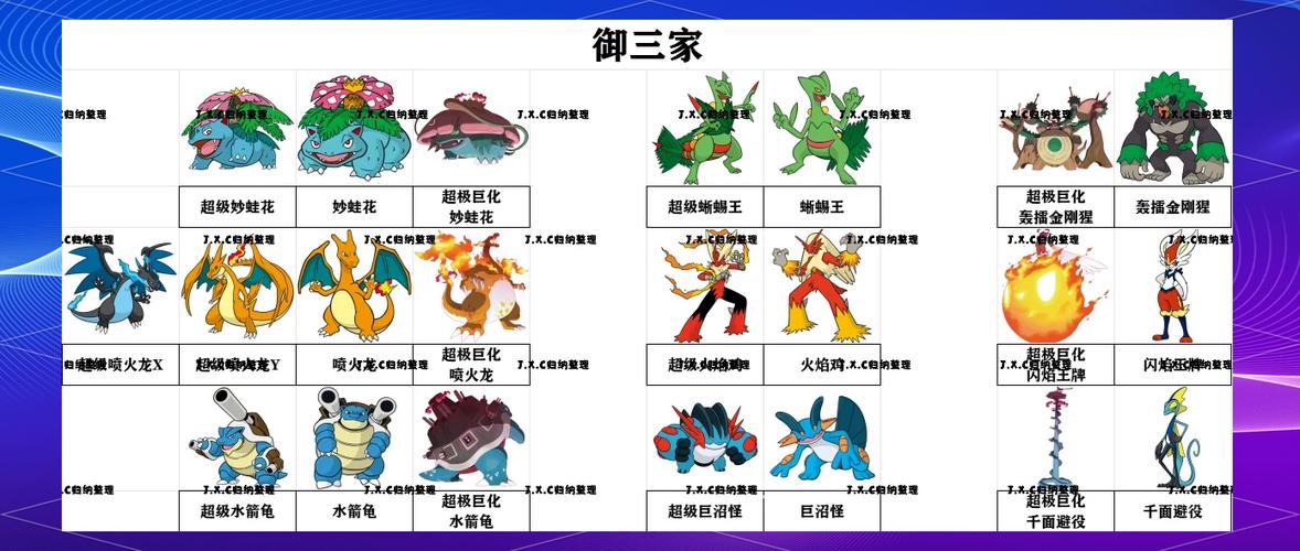 口袋妖怪之最强进化
