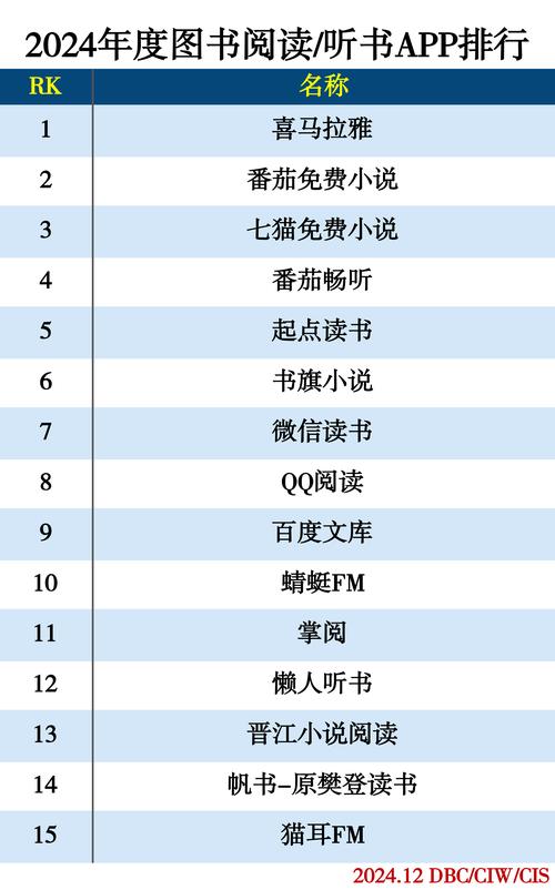 牛眼看书网页排行