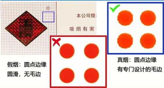 如何辨别香烟真假最简单方法