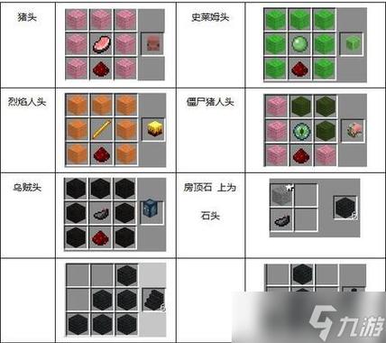 我的世界怎么挖铁矿
