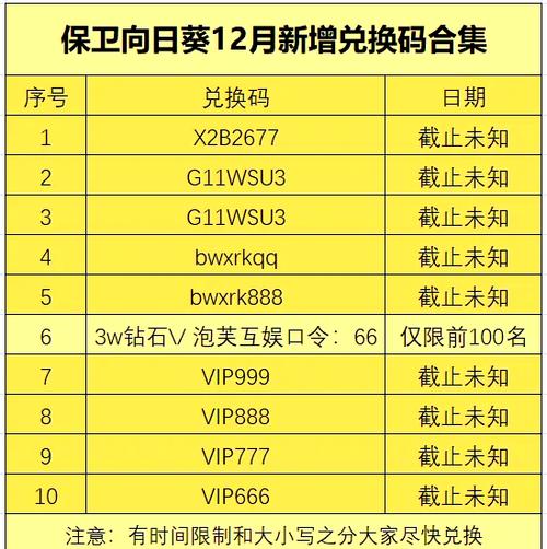 兑换码使用方法介绍缩略图