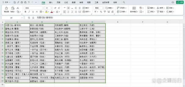 怎么拆分表格