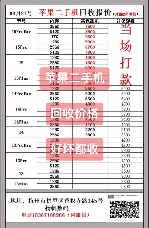ipad回收一般多少钱
