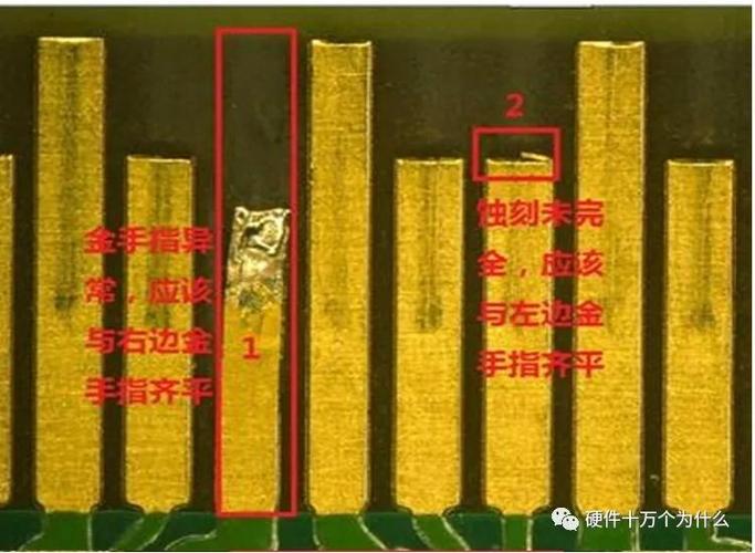 金手指格式