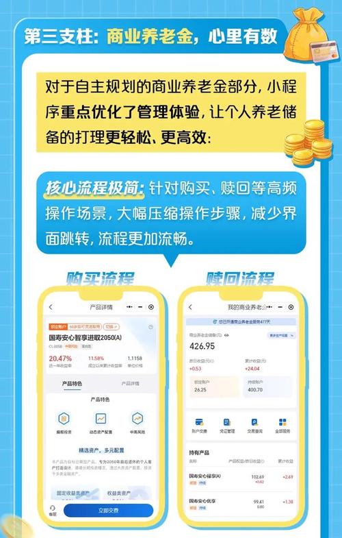 人社部定调2026年养老金上涨