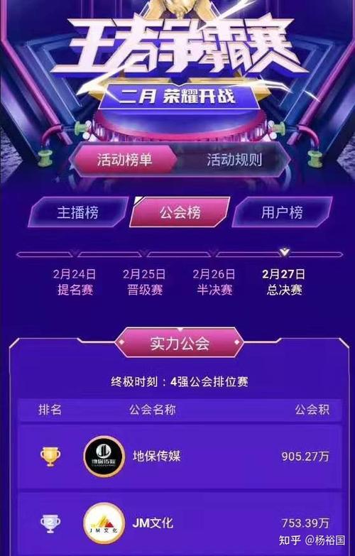 主播是否需要加入工会