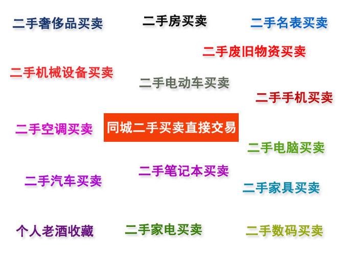 废旧物资拍卖平台