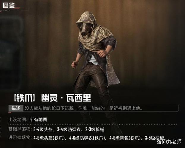 幽灵BOSS人物介绍