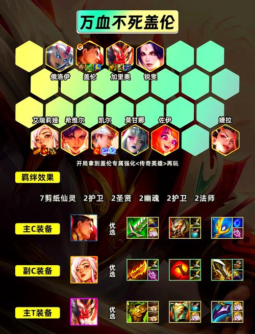 英雄联盟云顶之弈对战顺序