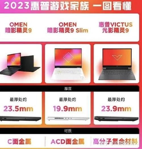 惠普光影好还是暗影好