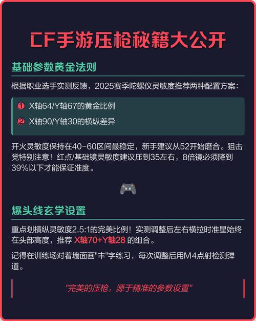 和平精英灵敏度怎么压枪最稳