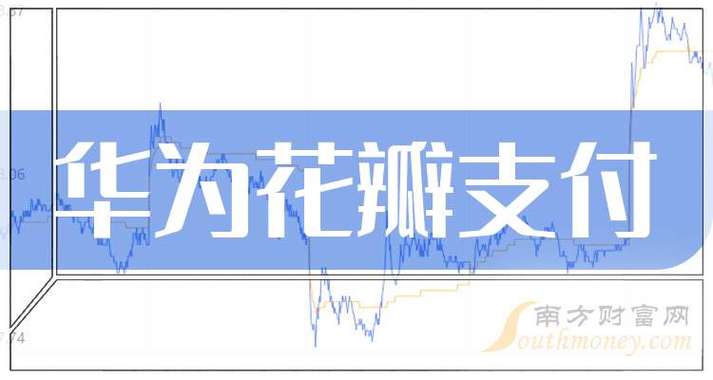 花瓣支付与π币合作