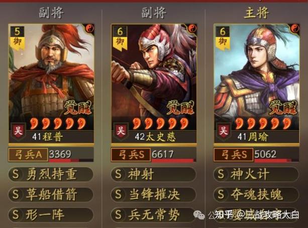 三国志战略版官员排名