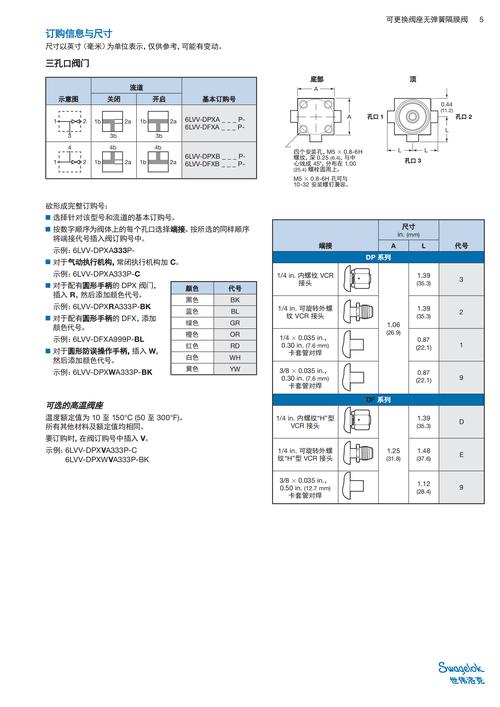 XXXXXL19DFM2021说明书下载官网