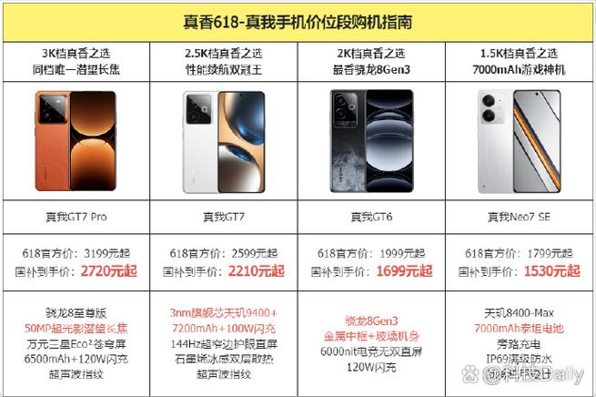 真我私密空间在哪里