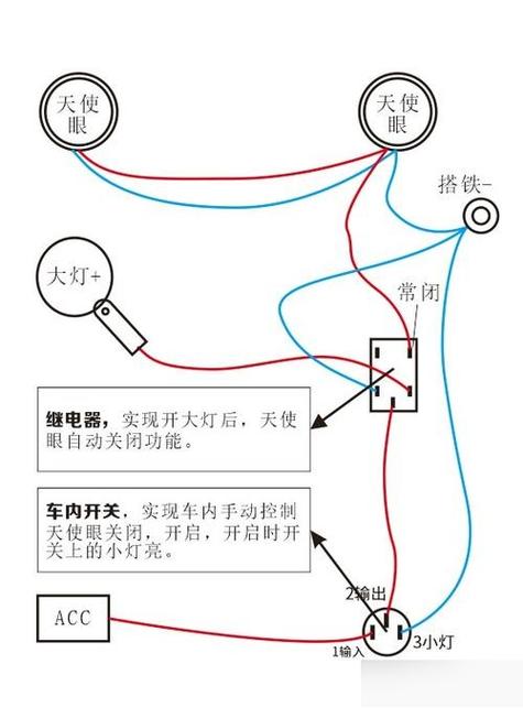 三轮车摆摊怎么接照明灯