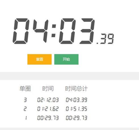 网页计时