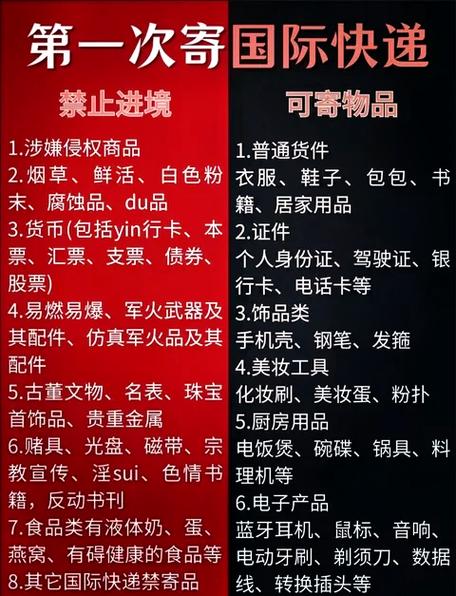 不小心寄了违禁品罚款多少
