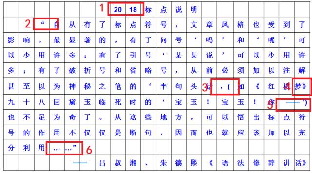 引用古诗词标点符号的规范使用