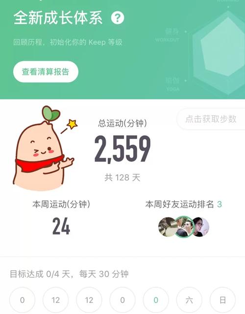 keep最难级别