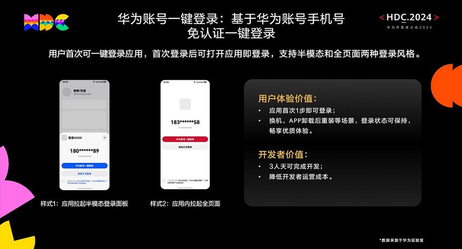 一个华为账号可以登录几个设备