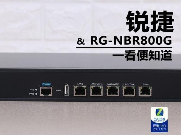 锐捷网关用户名密码