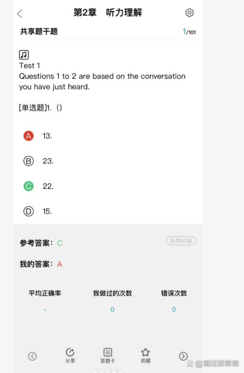 哪个app有四级听力真题