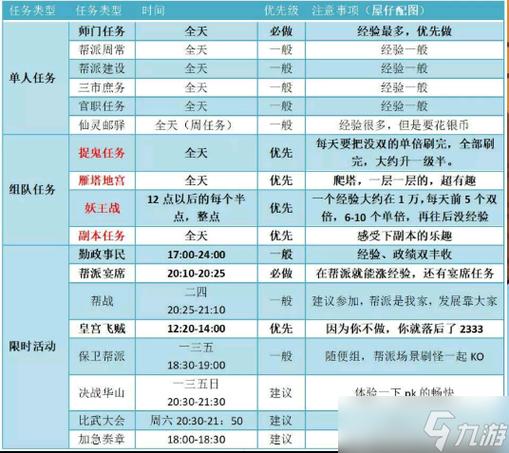 梦幻西游三维版坐骑任务叫什么缩略图