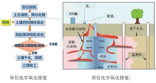 iphone7后壳氧化缩略图