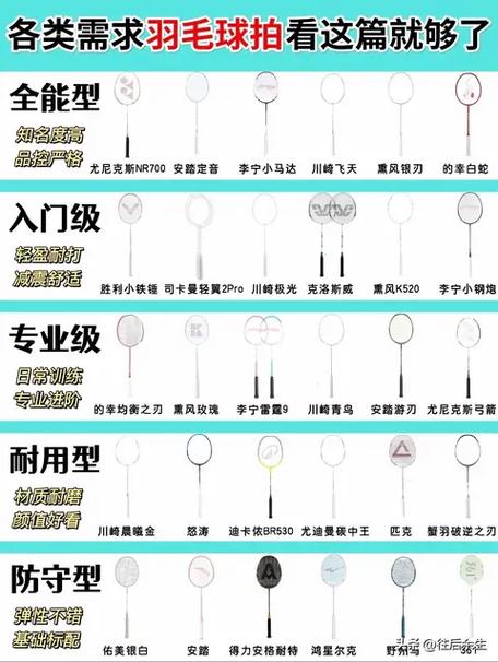 羽毛球拍哪个牌子最好用