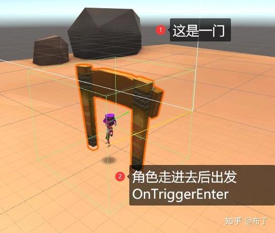 unity触碰
