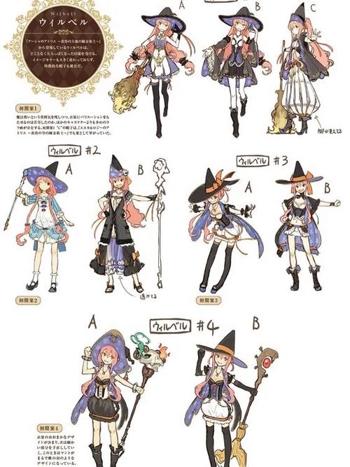 魔法少女服饰