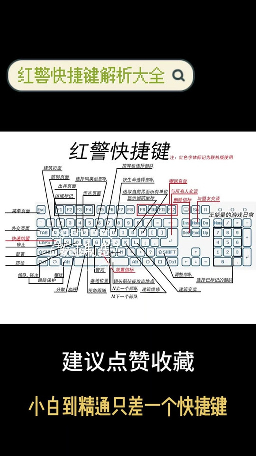 红警维修的快捷键