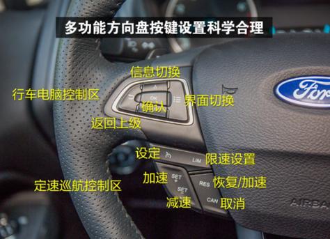 2013款长安福特翼搏使用方法