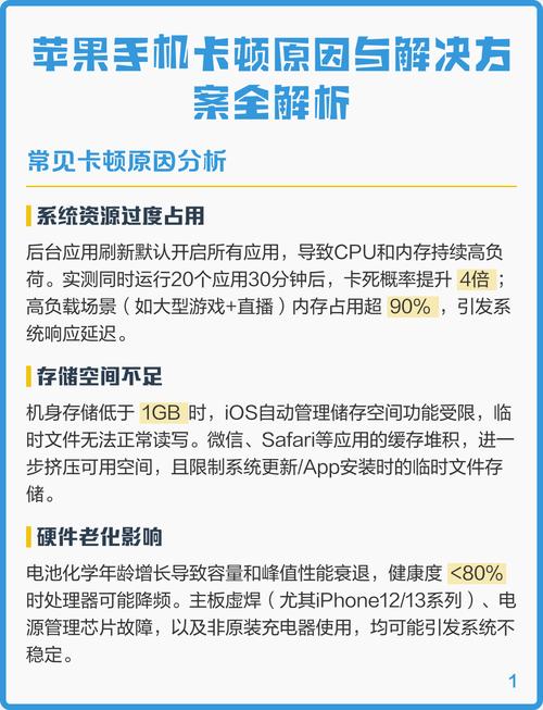手机卡顿苹果怎么办