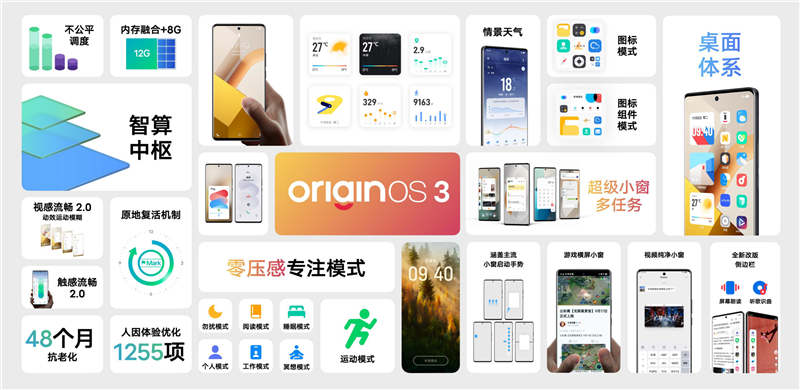 OriginOS 3系统新功能